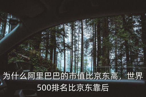 為什么阿里巴巴的市值比京東高，世界500排名比京東靠后