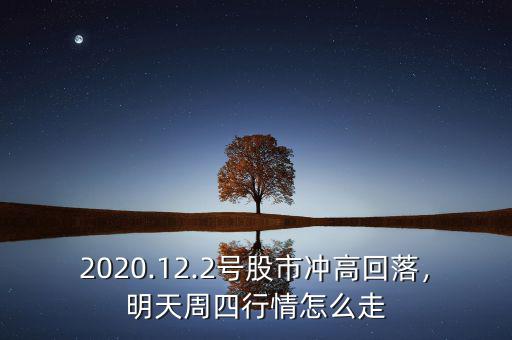 2020.12.2號股市沖高回落，明天周四行情怎么走