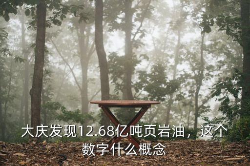 大慶發(fā)現(xiàn)12.68億噸頁巖油，這個(gè)數(shù)字什么概念