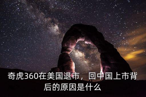 奇虎360什么時候上市,你如何看待奇虎360上市