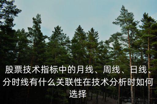 什么是X線在股票技術分析中,股票技術指標中的月線