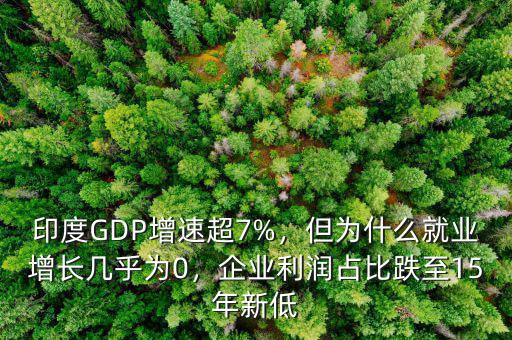 印度GDP增速超7%，但為什么就業(yè)增長幾乎為0，企業(yè)利潤占比跌至15年新低