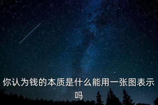 你認為錢的本質(zhì)是什么能用一張圖表示嗎