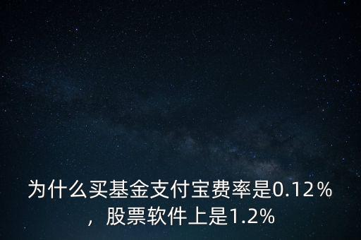 買基金的費率是什么,股票軟件上是1.2%