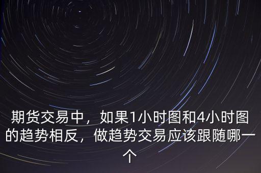 四小時k線圖做什么用,如何用5分鐘K線做日內(nèi)交易