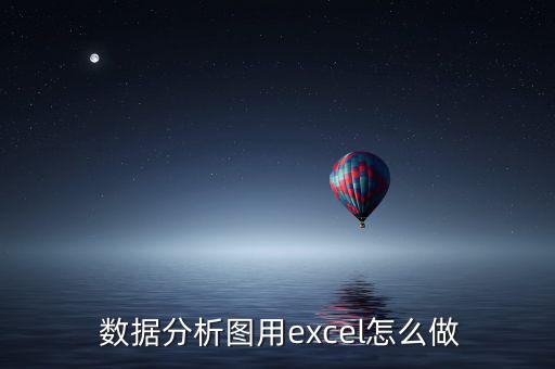  數(shù)據(jù)分析圖用excel怎么做