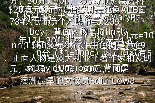 1 澳幣是多少人民幣$根據(jù)2019年12月30日匯率，1澳元=4.8784人民幣，1人民幣=0.205澳元 澳幣的貨幣代碼是A$,AUD，分/仙（cent，c）1元=100分（$1=100c）澳元面額有5元，10元，20元，50元，100元的塑料錢(qián)幣另有5分，10分，20分，50分，1元，2元鑄幣擴(kuò)展資料$20澳元紙幣：主色調(diào)是紅色，正面人物是船運(yùn)大亨和慈善家MaryReibey；背面人物是JohnFlynn；$50澳元紙幣：主色調(diào)是黃色，正面人物是澳大利亞土著作家和發(fā)明家DavidUnaipon；背面是澳洲最早的女議員EdithCowan；