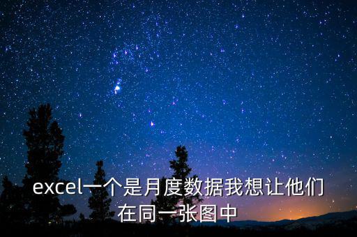 excel一個(gè)是月度數(shù)據(jù)我想讓他們?cè)谕粡垐D中