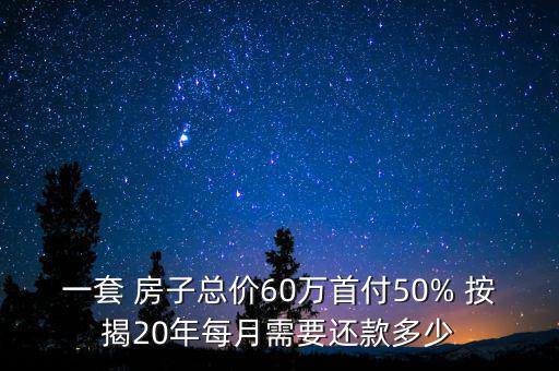 60萬房子怎么按揭,申請(qǐng)二套房貸款最低比例為30%