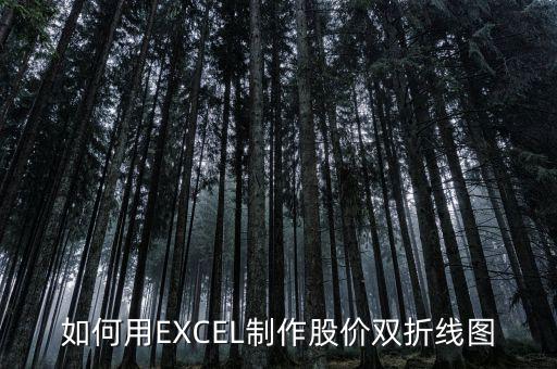 如何用EXCEL制作股價雙折線圖