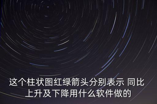 同比增長用什么圖，算兩年中各部門耗材同比增減用EXCEL中的哪個圖表做好