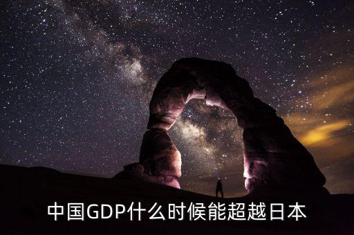 中國GDP什么時(shí)候能超越日本