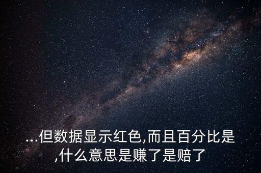 ...但數(shù)據(jù)顯示紅色,而且百分比是,什么意思是賺了是賠了