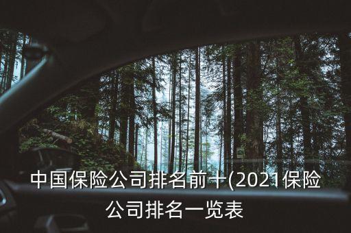 中國(guó)保險(xiǎn)公司排名前十(2021保險(xiǎn)公司排名一覽表