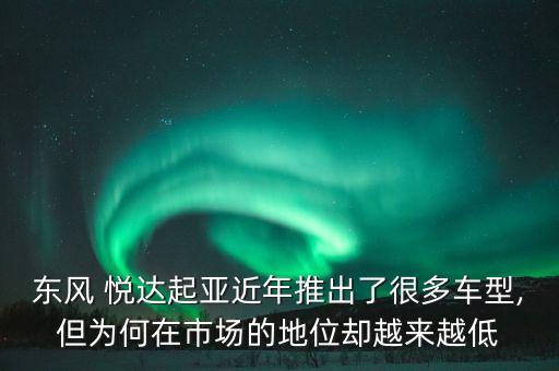 東風 悅達起亞近年推出了很多車型,但為何在市場的地位卻越來越低