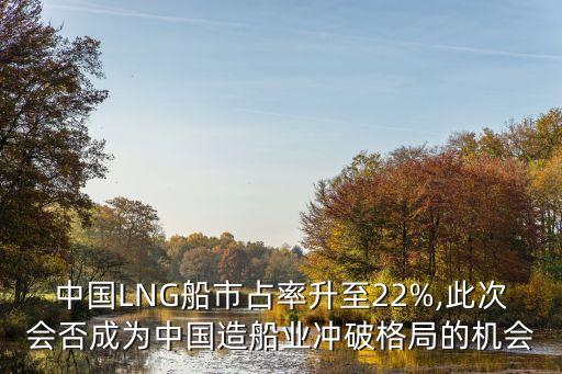 中國LNG船市占率升至22%,此次會(huì)否成為中國造船業(yè)沖破格局的機(jī)會(huì)