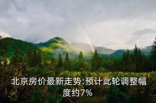  北京房價最新走勢:預(yù)計此輪調(diào)整幅度約7%