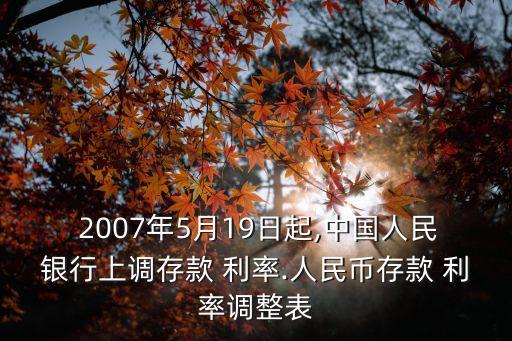  2007年5月19日起,中國(guó)人民銀行上調(diào)存款 利率.人民幣存款 利率調(diào)整表