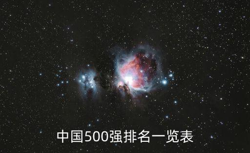 中國500強排名一覽表