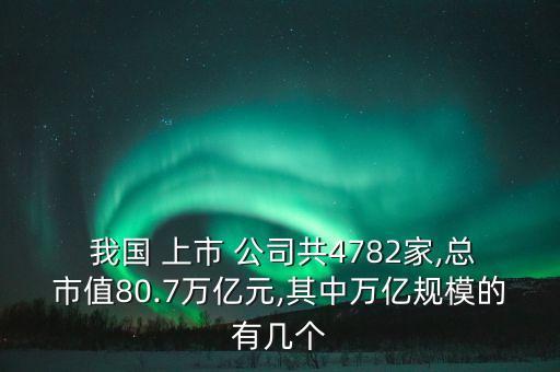  我國(guó) 上市 公司共4782家,總市值80.7萬(wàn)億元,其中萬(wàn)億規(guī)模的有幾個(gè)