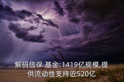 解碼信保 基金:1419億規(guī)模,提供流動(dòng)性支持近520億