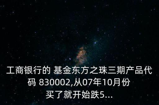 830002基金,烏魯木齊郵編830002