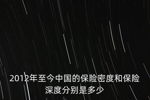 2012年至今中國的保險密度和保險深度分別是多少