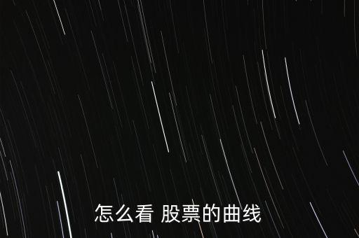 怎么看 股票的曲線