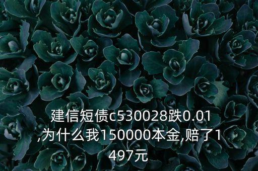  建信短債c530028跌0.01,為什么我150000本金,賠了1497元