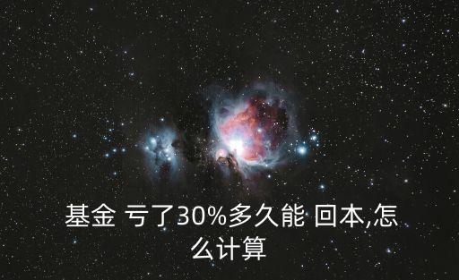 基金虧了還能回本嗎,基金還能回本不