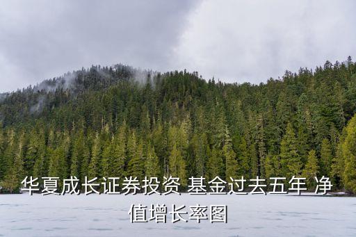 華夏成長(zhǎng)證券投資 基金過(guò)去五年 凈值增長(zhǎng)率圖