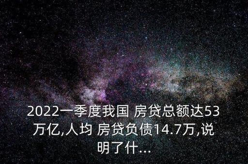 2022一季度我國 房貸總額達53萬億,人均 房貸負債14.7萬,說明了什...