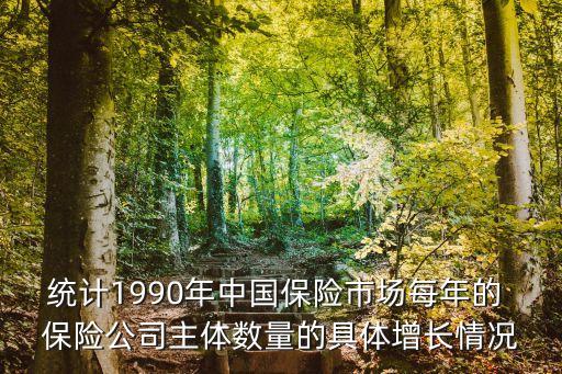 統(tǒng)計1990年中國保險市場每年的 保險公司主體數(shù)量的具體增長情況