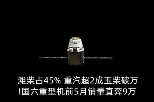  濰柴占45% 重汽超2成玉柴破萬!國六重型機(jī)前5月銷量直奔9萬