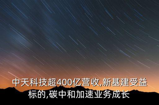 中天科技超400億營(yíng)收,新基建受益標(biāo)的,碳中和加速業(yè)務(wù)成長(zhǎng)