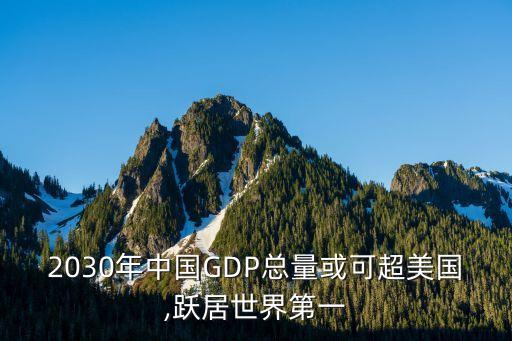 中國gdp追上美國,美國人均gdp什么時候追上英國的