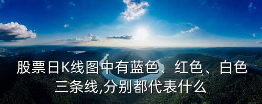  股票日K線圖中有藍(lán)色、紅色、白色三條線,分別都代表什么